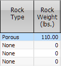 8. Rock Type
Rock Weight