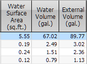 9. Surface Areas
Volumes