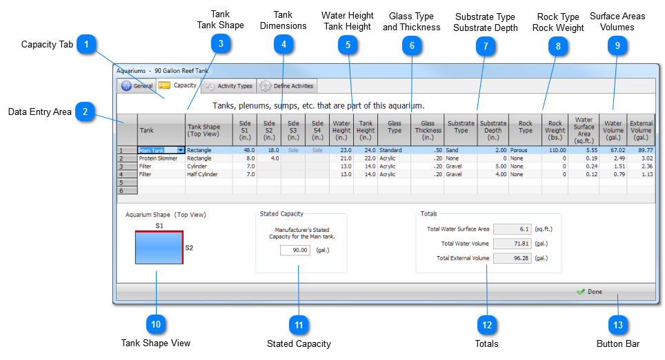 Aquarium Capacity