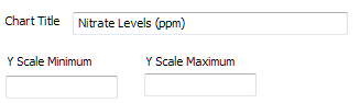 2. Title and Scale Options