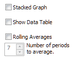 3. Data Options